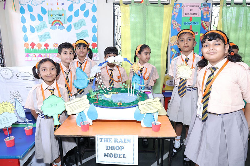 School Annual Exhibition 2025 – “Parampara” Pre-Nursery to Grade III